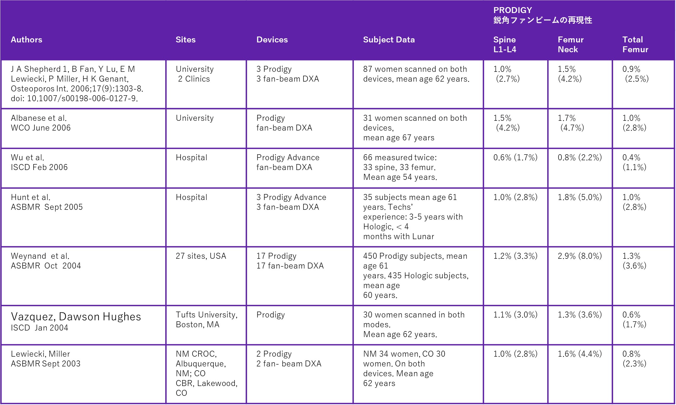 Technical Tips_narrow fan-beam03.jpg